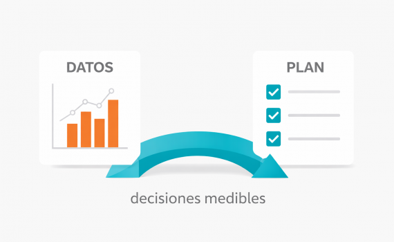 Del dato al plan: decisiones que se cumplen