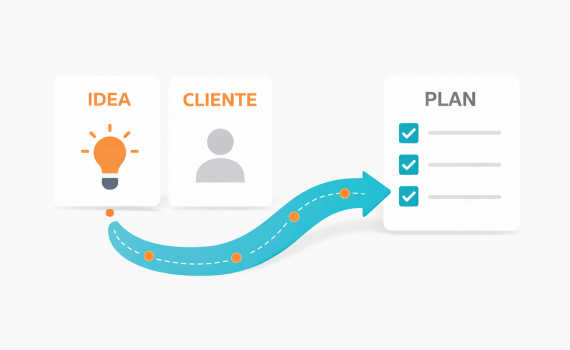 Plan de marketing en 10 pasos